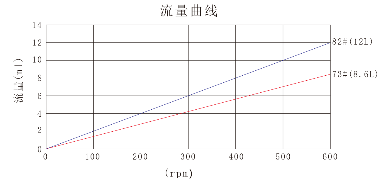 宅男视频APP最新下载YZ35宅男视频在线免费观看泵头